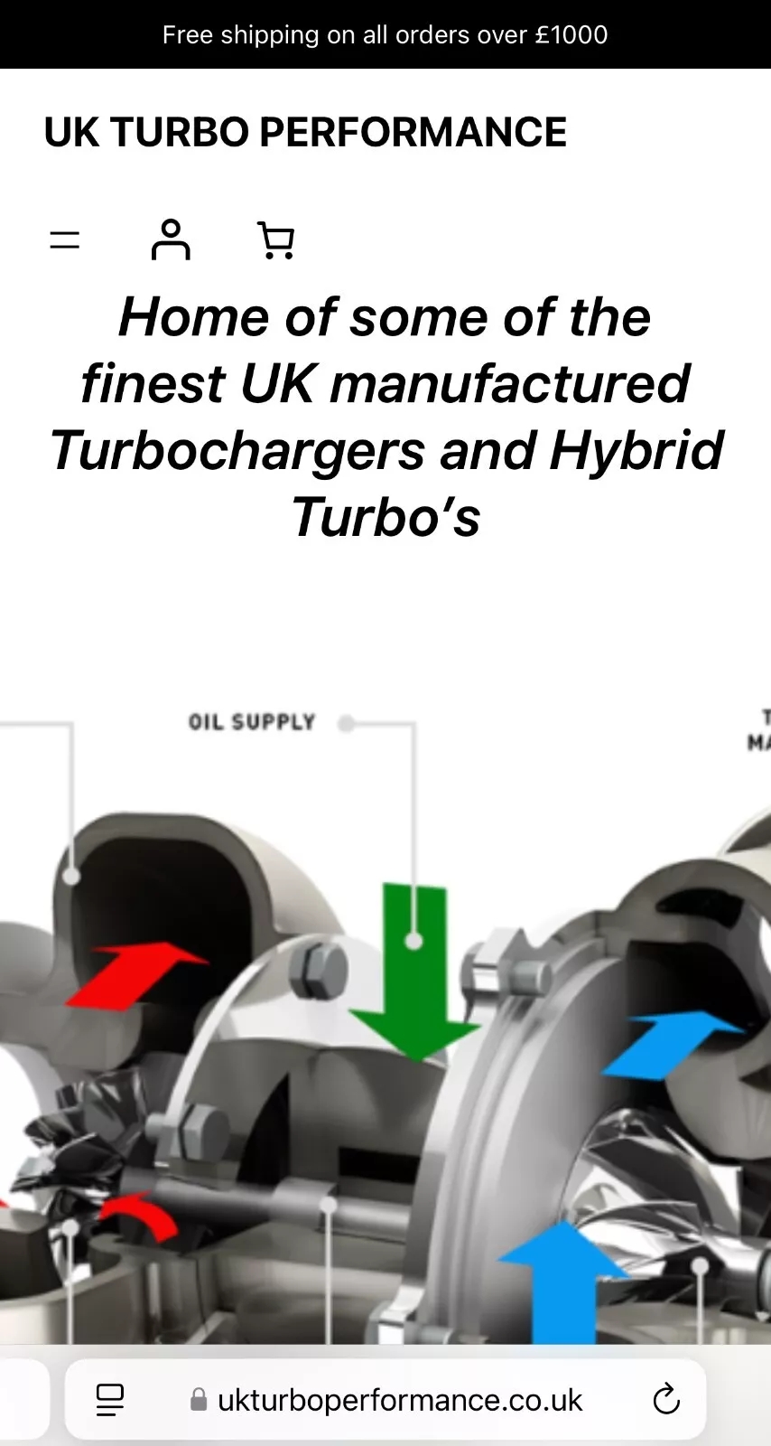 GT1856 2.0tdi BKD Hybrid Turbo 300hp+ VW Golf Audi A3 TT Seat Leon Skoda Octavia - Image 5